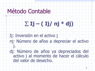 Método Contable    Ij – ( Ij/ nj * dj)   Ij: Inversión en el activo j nj: Número de años a depreciar el activo j. dj: Número de años ya depreciados del activo j al momento de hacer el cálculo del valor de desecho. 