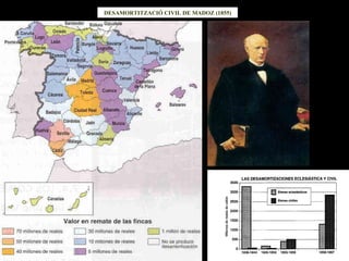 DESAMORTITZACIÓ CIVIL DE MADOZ (1855) 