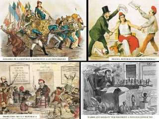 ALEGORIA DE LA REPÚBLICA SOTMETENT A LES MONARQUIES DILEMA: REPÚBLICA UNITÀRIA O FEDERAL? PROBLEMES  DE LA 1ª REPÚBLICA “ FABRICANT SOLDATS” PER FER FRONT A TOTS ELS CONFLICTES 