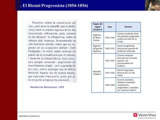 Manifest de Manzanares, 1854 
HHIISSTTÒÒRRIIAA DD’’EESSPPAANNYYAA 
 