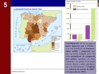 HHIISSTTÒÒRRIIAA DD’’EESSPPAANNYYAA 
5 
 