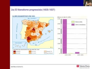2a) El liberalisme progressista (1835-1837) 
HHIISSTTÒÒRRIIAA DD’’EESSPPAANNYYAA 
 