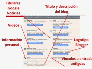 Videos Información personal Título y descripción del blog Titulares  Google Noticias Logotipo  Blogger Vínculos a entradas antiguas 