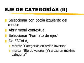 EJE DE CATEGORÍAS (II) <ul><li>Seleccionar con botón izquierdo del mouse </li></ul><ul><li>Abrir menú contextual </li></ul...