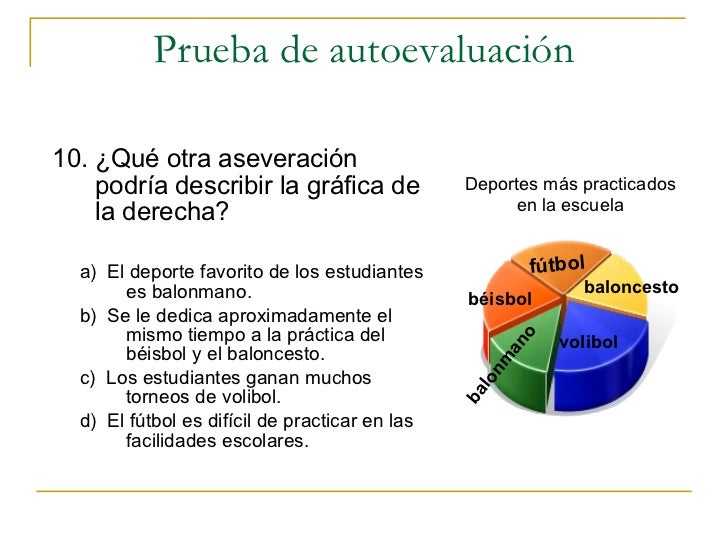 Construcción de gráficas circulares