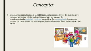 Concepto:
 Se denomina socialización o sociabilización al proceso a través del cual los seres
humanos aprenden e interiorizan las normas y los valores de
una determinada sociedad y cultura específica. Este aprendizaje les permite
obtener las capacidades necesarias para desempeñarse con éxito en la interacción
social.
 