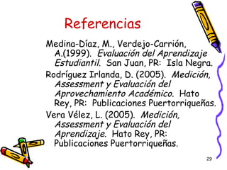 Referencias Medina-Díaz, M., Verdejo-Carrión, A.(1999).  Evaluación del Aprendizaje Estudiantil .  San Juan, PR:  Isla Negra. Rodríguez Irlanda, D. (2005).  Medición, Assessment y Evaluación del Aprovechamiento Académico .  Hato Rey, PR:  Publicaciones Puertorrique ñas. Vera Vélez, L. (2005).  Medición, Assessment y Evaluación del Aprendizaje .  Hato Rey, PR:  Publicaciones  Puertorrique ñas. 