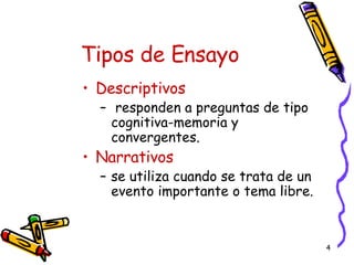 Tipos de Ensayo Descriptivos responden a preguntas de tipo cognitiva-memoria y convergentes. Narrativos   se utiliza cuando se trata de un evento importante o tema libre. 