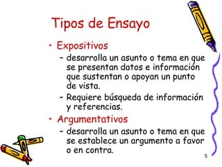 Tipos de Ensayo Expositivos   desarrolla un asunto o tema en que se presentan datos e información que sustentan o apoyan un punto de vista.  Requiere búsqueda de información y referencias. Argumentativos   desarrolla un asunto o tema en que se establece un argumento a favor o en contra. 