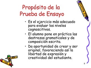 Propósito de la  Prueba de Ensayo Es el ejercicio más adecuado para evaluar los niveles cognoscitivos. El alumno pone en práctica las destrezas gramaticales y de composición escrita. Da oportunidad de crear y ser original, favoreciendo así la libertad de expresión y creatividad del estudiante. 