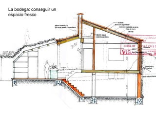 La bodega: conseguir un espacio fresco 