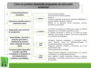Escenarios internacionales
A nivel nacional en políticas públicas.
Empresas.
Proyectos ciudadanos de educación ambiental (PROCEDAS) en
las comunidades; educación no formal.
(PRAES), en la educación formal (preescolar, primaria,
secundaria y universidad)
¿DÓNDE?
¿CUÁNDO?
¿CON
QUÉ?
¿CON
QUIÉN?
Cómo se podrían desarrollar propuestas de educación
ambiental
En la niñez, la juventud y los adultos para la vida, con enfoque
integrador, con un fin político, económico y social.
En diversas situaciones, a través de un marco de acceso
equitativo, para corregir el acceso a los recursos ambientales
en condiciones de desigualdad.
Estrategias, Didácticas pedagógicas y curriculares, teórico
como práctico, como la interdisciplinariedad, la
transdisciplinariedad y la transversalidad
Programas, proyectos, métodos y contenidos, que forme
durante toda la vida.
Culturas propias de sus contextos.
Trabajo educativo integrado a la vida del barrio, a la solución
de problemas, a la cotidianidad de la familia.
Local, regional y global, estamentos públicos y privados,
aprendizajes concretando compromisos y acciones reales en
bien de todos.
La educación primaria y
secundaria
Experiencia científica sobre la
experiencia social.
Universidades, ente vivo y
actuante, generador y
catalizador de procesos
vitales, integrado al cuerpo
social
Los países pobres desarrollar
su propia capacidad
investigativa en búsqueda de
sus independencias
científicas y tecnológicas.
Cooperación, por encima de
la competencia
 