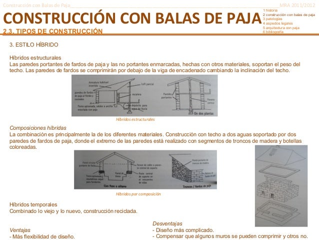 Construcción con balas de paja