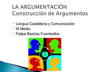  Lengua Castellana y Comunicación
 III Medio
 Felipe Bastías Fuentealba
 