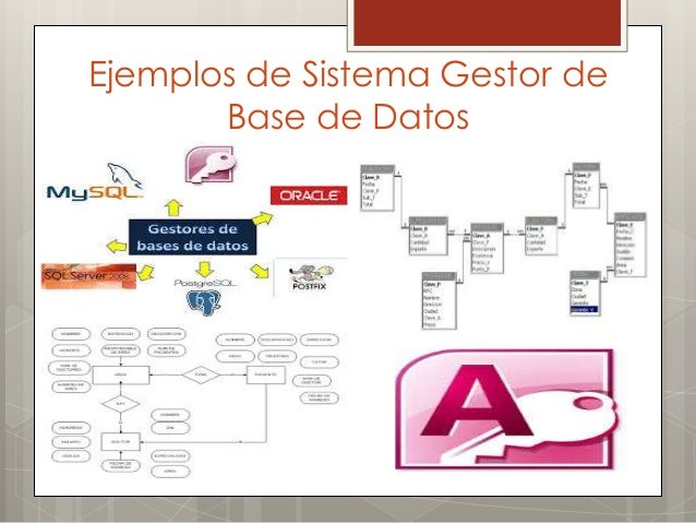 Resultado de imagen para ejemplos de bases de datos