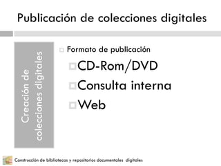 Construcción de bibliotecas y repositorios documentales digitales
Publicación de colecciones digitales
Creaciónde
coleccionesdigitales
 Formato de publicación
CD-Rom/DVD
Consulta interna
Web
 