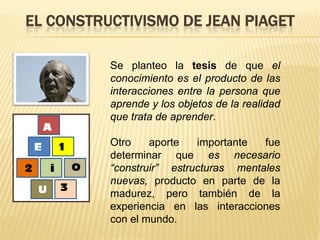 EL CONSTRUCTIVISMO DE JEAN PIAGET

          Se planteo la tesis de que el
          conocimiento es el producto de las
          interacciones entre la persona que
          aprende y los objetos de la realidad
          que trata de aprender.

          Otro    aporte   importante  fue
          determinar que es necesario
          “construir” estructuras mentales
          nuevas, producto en parte de la
          madurez, pero también de la
          experiencia en las interacciones
          con el mundo.
 