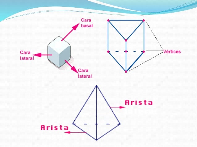 Construccion De Cuerpos Geometricos Para NiÃ±os