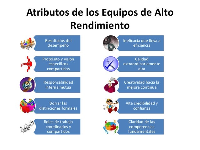 Construcción de equipos de alto rendimiento 2