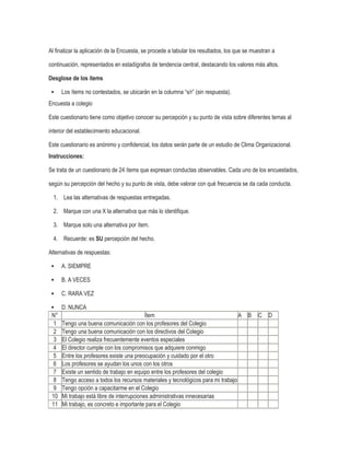 Al finalizar la aplicación de la Encuesta, se procede a tabular los resultados, los que se muestran a
continuación, representados en estadígrafos de tendencia central, destacando los valores más altos.
Desglose de los ítems


Los ítems no contestados, se ubicarán en la columna “s/r” (sin respuesta).

Encuesta a colegio
Este cuestionario tiene como objetivo conocer su percepción y su punto de vista sobre diferentes temas al
interior del establecimiento educacional.
Este cuestionario es anónimo y confidencial, los datos serán parte de un estudio de Clima Organizacional.
Instrucciones:
Se trata de un cuestionario de 24 ítems que expresan conductas observables. Cada uno de los encuestados,
según su percepción del hecho y su punto de vista, debe valorar con qué frecuencia se da cada conducta.
1. Lea las alternativas de respuestas entregadas.
2. Marque con una X la alternativa que más lo identifique.
3. Marque solo una alternativa por ítem.
4. Recuerde: es SU percepción del hecho.
Alternativas de respuestas:


A. SIEMPRE



B. A VECES



C. RARA VEZ



D. NUNCA

N°
1
2
3
4
5
6
7
8
9
10
11

Ítem
A
Tengo una buena comunicación con los profesores del Colegio
Tengo una buena comunicación con los directivos del Colegio
El Colegio realiza frecuentemente eventos especiales
El director cumple con los compromisos que adquiere conmigo
Entre los profesores existe una preocupación y cuidado por el otro
Los profesores se ayudan los unos con los otros
Existe un sentido de trabajo en equipo entre los profesores del colegio
Tengo acceso a todos los recursos materiales y tecnológicos para mi trabajo
Tengo opción a capacitarme en el Colegio
Mi trabajo está libre de interrupciones administrativas innecesarias
Mi trabajo, es concreto e importante para el Colegio

B

C

D

 