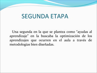 SEGUNDA ETAPA
Una segunda en la que se plantea como “ayudas al
aprendizaje” en la buscaba la optimización de los
aprendizajes que ocurren en el aula a través de
metodologías bien diseñadas.
 