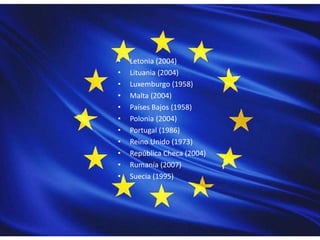• Letonia (2004)
• Lituania (2004)
• Luxemburgo (1958)
• Malta (2004)
• Países Bajos (1958)
• Polonia (2004)
• Portugal (1986)
• Reino Unido (1973)
• República Checa (2004)
• Rumanía (2007)
• Suecia (1995)
 