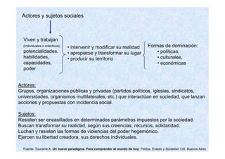 Actores y sujetos sociales



  Viven y trabajan
  (individuales o colectivos)
                                • intervenir y modificar su realidad             Formas de dominación:
  potencialidades,              • apropiarse y transformar su lugar                  • políticas,
  habilidades,                  • producir su territorio                             • culturales,
  capacidades,                                                                       • económicas
  poder


Actores:
Grupos, organizaciones públicas y privadas (partidos políticos, iglesias, sindicatos,
universidades, organismos multilaterales, etc.) que interactúan en sociedad, que lanzan
acciones y propuestas con incidencia social.

Sujetos:
Resisten ser encasillados en determinados parámetros impuestos por la sociedad.
Buscan transformar su realidad, según sus creencias, recursos, solidaridad,
Luchan y resisten las formas de violencias del poder hegemónico.
Ejercen su libertad creadora, sus derechos individuales.

  Fuente: Touraine A. Un nuevo paradigma. Para comprender el mundo de hoy. Paidos. Estado y Sociedad 135. Buenos Aires.
 