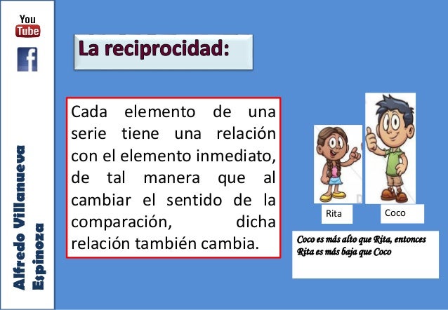 Construcción de número.
