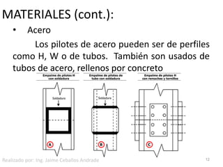MATERIALES (cont.):     Acero	Los pilotes de acero pueden ser de perfiles como H, W o de tubos.  También son usados de tubos de acero, rellenos por concreto12Realizado por: Ing. Jaime Ceballos Andrade