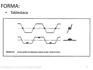 FORMA:    Tablestaca18Realizado por: Ing. Jaime Ceballos Andrade