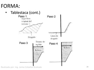 FORMA:    Tablestaca (cont.)20Realizado por: Ing. Jaime Ceballos Andrade