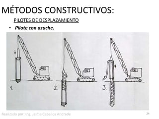 MÉTODOS CONSTRUCTIVOS:PILOTES DE DESPLAZAMIENTOPilote con azuche. 24Realizado por: Ing. Jaime Ceballos Andrade