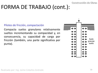 FORMA DE TRABAJO (cont.):32Construcción de ObrasPilotes de fricción, flotanteTransmite cargas a un cierto espesor de suelo relativamente blando mediante fricción desarrollada sobre la superficie lateral del pilote, a lo largo de la longitud del mismo. Es aplicable cuando, dentro de profundidades alcanzables, no se encuentran estratos que provean soporte significativo en la punta.Realizado por: Ing. Jaime Ceballos Andrade
