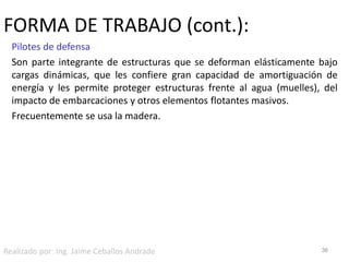 35Construcción de ObrasFORMA DE TRABAJO (cont.):Pilotes de anclajeConfiguran mecanismos de anclaje resistentes a empujes horizontales de tablaestacados u otras estructuras. Usualmente se combinan pilotes a tensión con pilotes a compresión. Realizado por: Ing. Jaime Ceballos Andrade