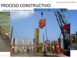 PROCESO CONSTRUCTIVO:37Maniobra de izajeRealizado por: Ing. Jaime Ceballos Andrade