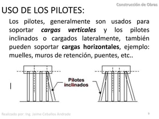 USO DE LOS PILOTES:Los pilotes, generalmente son usados para soportar cargas verticales y los pilotes inclinados o cargados lateralmente, también pueden soportar cargas horizontales, ejemplo: muelles, muros de retención, puentes, etc..|9Construcción de ObrasRealizado por: Ing. Jaime Ceballos Andrade
