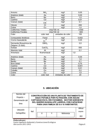 Amonio NHmg/l 0,05 
4 Arsénico (total) As mg/l 0,05 
Bario Ba mg/l 1,0 
Cadmio Cd mg/l 0,01 
Cianuro (total) 
- 
CN 
mg/l 0,1 
Cloruro Cl mg/l 250 
Cobre Cu mg/l 1,0 
Coliformes Totales nmp/100 ml 3 000 
Coliformes Fecales nmp/100 ml 600 
Color color real unidades de color 100 
Compuestos fenólicos Fenol mg/l 0,002 
Cromo hexavalente 
+6 
Cr 
mg/l 0,05 
Demanda Bioquímica de 
Oxígeno (5 días) 
DBO5 mg/l 2,0 
Dureza CaCO3 mg/l 500 
Aluminio total Al mg/l 0,1 
Amoniaco N-amoniacal mg/l 1,0 
Arsénico (total) As mg/l 0,05 
Bario Ba mg/l 1,0 
Berilio Be mg/l 0,1 
Boro (total) B mg/l 0,75 
Cadmio Cd mg/l 0,001 
Cianuro (total) CN- mg/l 0,01 
Cobalto Co mg/l 0,2 
Cobre Cu mg/l 1,0 
Color color real Unidades de color 20 
5. UBICACIÓN 
Nombre del 
Proyecto – 
Denominación del 
área 
CONSTRUCCIÓN DE UNA PLANTA DE TRATAMIENTO DE 
AGUA POTABLE POR FILTRACIÓN, CON AGUAS 
CAPTADAS EN EL RÍO PAYAMINO, SECTOR NOROESTE 
DEL BARRIO GUADALUPE LARRIVA, CON CAPACIDAD 
PARA UNA FAMILIA DE 6 A 10 HABITANTES. 
Ubicación 
Cartográfica 
Ref. 
X Y Referencia 
Altitud 
msnm 
263 
Elaborado por: 
Cuarto Ingeniería Ambiental y Construcciones Ecológicas 
Año Lectivo 2011-2012 Página 8 
 