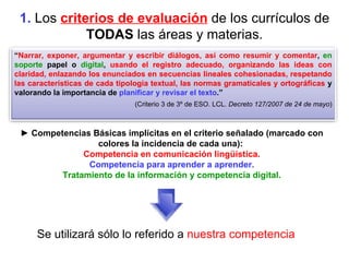 1.  Los   criterios de evaluación   de los currículos de  TODAS  las áreas y materias. ►  Competencias Básicas implícitas en el criterio señalado (marcado con colores la incidencia de cada una):  Competencia en comunicación lingüística. Competencia para aprender a aprender. Tratamiento de la información y competencia digital. Se utilizará sólo lo referido a  nuestra competencia   “ Narrar, exponer, argumentar y escribir diálogos, así como resumir y comentar ,  en soporte  papel o  digital ,  usando el registro adecuado, organizando las ideas con claridad, enlazando los enunciados en secuencias lineales cohesionadas, respetando las características de cada tipología textual, las normas gramaticales y ortográficas  y valorando la importancia de  planificar y revisar el texto .” (Criterio 3 de 3º de ESO. LCL.  Decreto 127/2007 de 24 de mayo ) 