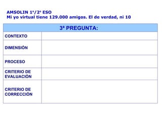 AMSOLIN 1 º /2 º  ESO Mi yo virtual tiene 129.000 amigos. El de verdad, ni 10 3ª PREGUNTA:  CONTEXTO DIMENSIÓN PROCESO CRITERIO DE EVALUACIÓN CRITERIO DE CORRECCIÓN 