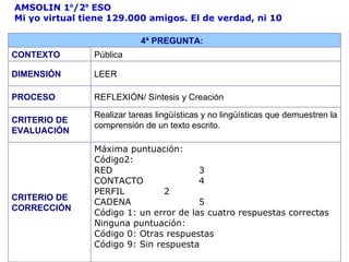 AMSOLIN 1 º /2 º  ESO Mi yo virtual tiene 129.000 amigos. El de verdad, ni 10 4ª PREGUNTA:  CONTEXTO Pública DIMENSIÓN LEER PROCESO REFLEXIÓN/ Síntesis y Creación CRITERIO DE EVALUACIÓN Realizar tareas lingüísticas y no lingüísticas que demuestren la comprensión de un texto escrito. CRITERIO DE CORRECCIÓN Máxima puntuación: Código2:  RED 3 CONTACTO 4 PERFIL 2 CADENA 5 Código 1: un error de las cuatro respuestas correctas Ninguna puntuación:  Código 0: Otras respuestas Código 9: Sin respuesta   