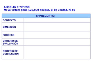 AMSOLIN 1 º /2 º  ESO Mi yo virtual tiene 129.000 amigos. El de verdad, ni 10 5ª PREGUNTA:  CONTEXTO DIMENSIÓN PROCESO CRITERIO DE EVALUACIÓN CRITERIO DE CORRECCIÓN 