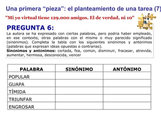 "Mi yo virtual tiene 129.000 amigos. El de verdad, ni 10" Una primera “pieza”: el planteamiento de una tarea (7) PREGUNTA 6:  La autora se ha expresado con ciertas palabras, pero podr í a haber empleado, en ese contexto, otras palabras con el mismo o muy parecido significado (sin ó nimos). Completa la tabla con los siguientes sin ó nimos y ant ó nimos (palabras que expresan ideas opuestas o contrarias). Sin ó nimos y ant ó nimos:  cortada, fea, com ú n, disminuir, fracasar, atrevida, aumentar, hermosa, desconocida, vencer  PALABRA SINÓNIMO ANTÓNIMO POPULAR GUAPA TÍMIDA TRIUNFAR ENGROSAR 