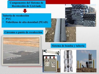 Componentes del Sistema de
Recolección de Lixiviado
Tubería de recolección
• PVC
• Polietileno de alta densidad (PEAD)
Cárcamo o punto de recolección
Sistema de bomba y tubería
 