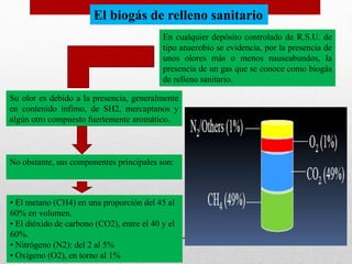 El biogás de relleno sanitario
En cualquier depósito controlado de R.S.U. de
tipo anaerobio se evidencia, por la presencia de
unos olores más o menos nauseabundos, la
presencia de un gas que se conoce como biogás
de relleno sanitario.
Su olor es debido a la presencia, generalmente
en contenido ínfimo, de SH2, mercaptanos y
algún otro compuesto fuertemente aromático.
No obstante, sus componentes principales son:
• El metano (CH4) en una proporción del 45 al
60% en volumen.
• El dióxido de carbono (CO2), entre el 40 y el
60%.
• Nitrógeno (N2): del 2 al 5%
• Oxígeno (O2), en torno al 1%
 