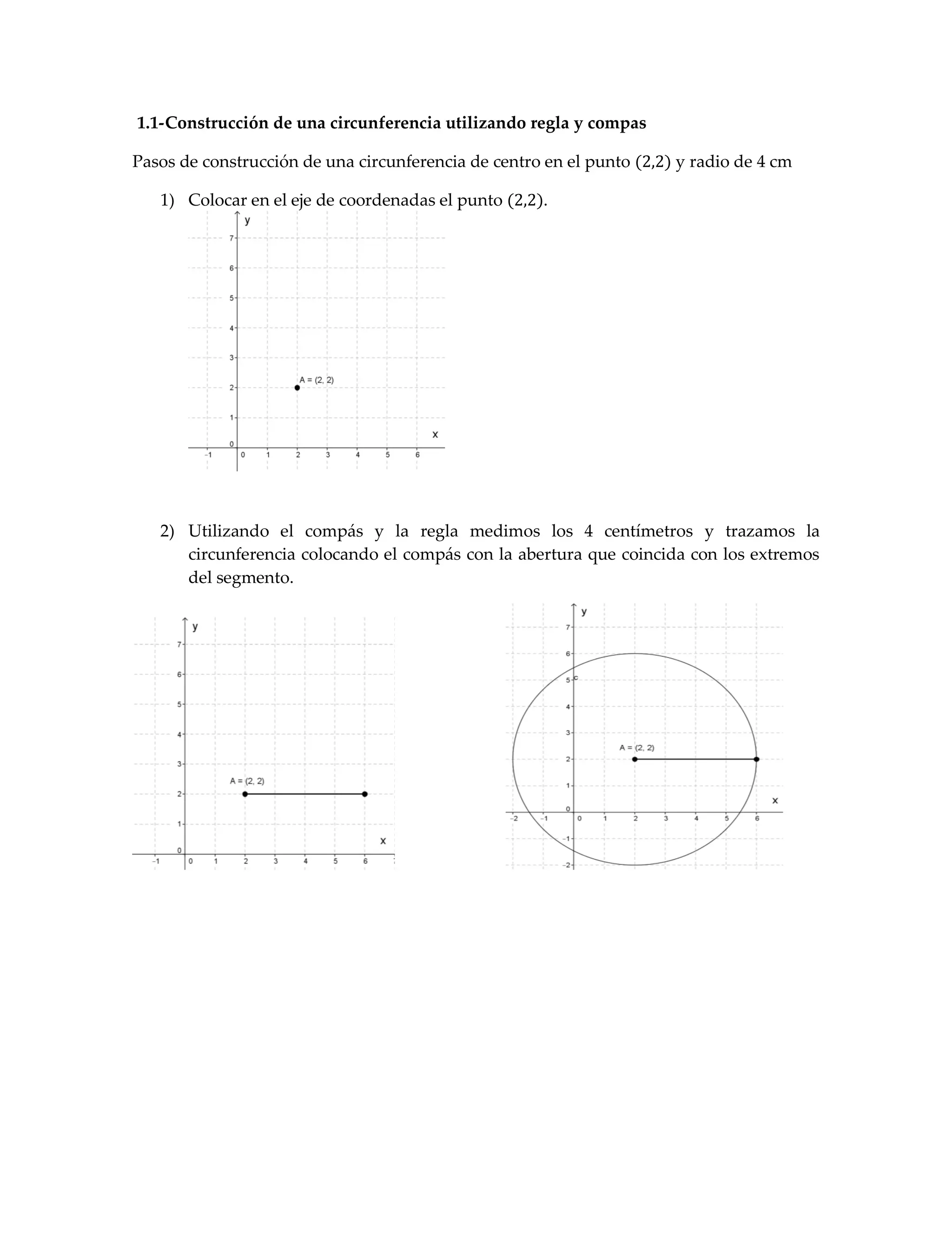 1.1-Construcción de una circunferencia utilizando regla y compas
Pasos de construcción de una circunferencia de centro en el punto (2,2) y radio de 4 cm
1) Colocar en el eje de coordenadas el punto (2,2).
2) Utilizando el compás y la regla medimos los 4 centímetros y trazamos la
circunferencia colocando el compás con la abertura que coincida con los extremos
del segmento.