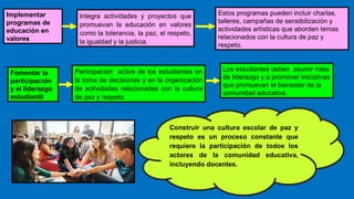 Construcción de una cultura de paz y respeto en la comunidad educativa ...