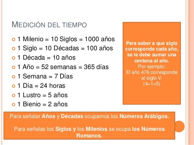Construcción de una línea del tiempo