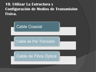 10. Utilizar La Estructura y
Configuración de Medios de Transmisión
Física.


     Cable Coaxial


     Cable de Par Trenzado


     Cable de Fibra Óptica
 