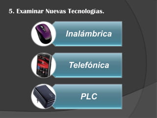 5. Examinar Nuevas Tecnologías.


                  Inalámbrica


                   Telefónica


                       PLC
 