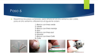 Paso 6 
 Repetimos los pasos anteriores, pero ahora en el otro extremo del cable, 
para el otro extremo utilizaremos el siguiente orden: 
1.-Blanco con línea verde 
2.-Verde 
3.-Blanco con línea naranja 
4.-Azul 
5.-Blanco con línea azul 
6.-Naranja 
7.-Blanco con línea Café 
8.-Cafe 
 